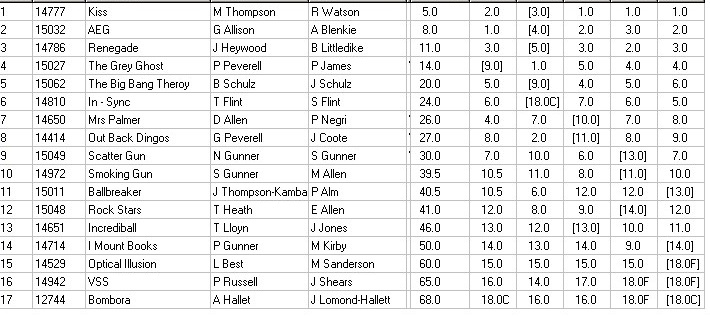 Results Two.jpg